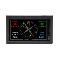 Multifunction display