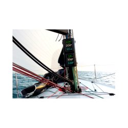 Multifunction display