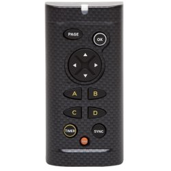 Panel til Multidisplay