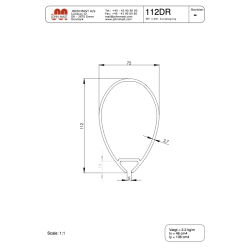 Atlas2 og Edge monteringsramme til Drage